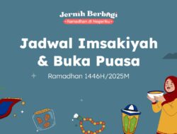 Jadwal Imsakiyah & Buka Puasa Ramadhan Kota Tangerang: 16 Maret 2025