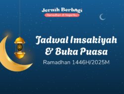 Jadwal Imsakiyah & Buka Puasa Ramadhan Kota Tangerang: 6 Maret 2025