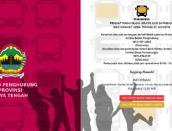 Mudik Gratis Jateng 2025: Registrasi Kereta Api Dibuka Hari Ini